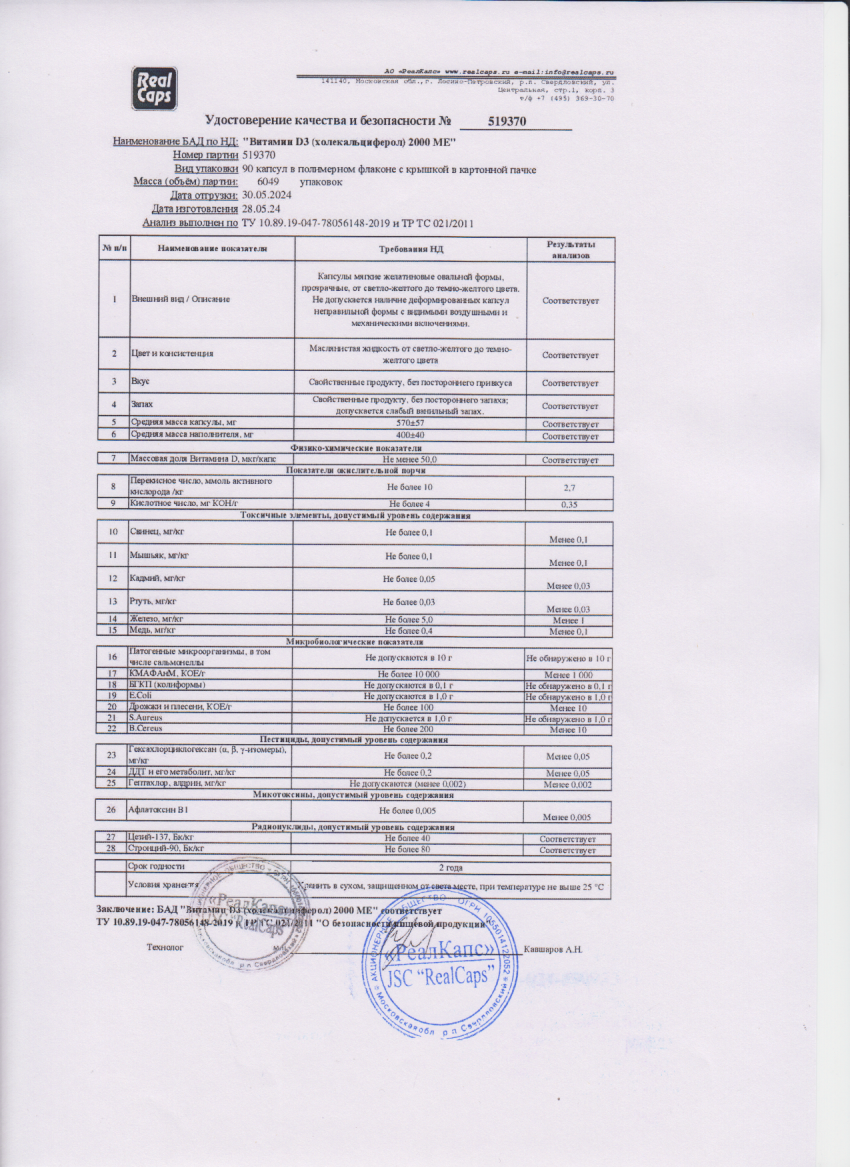 Паспорт №052024